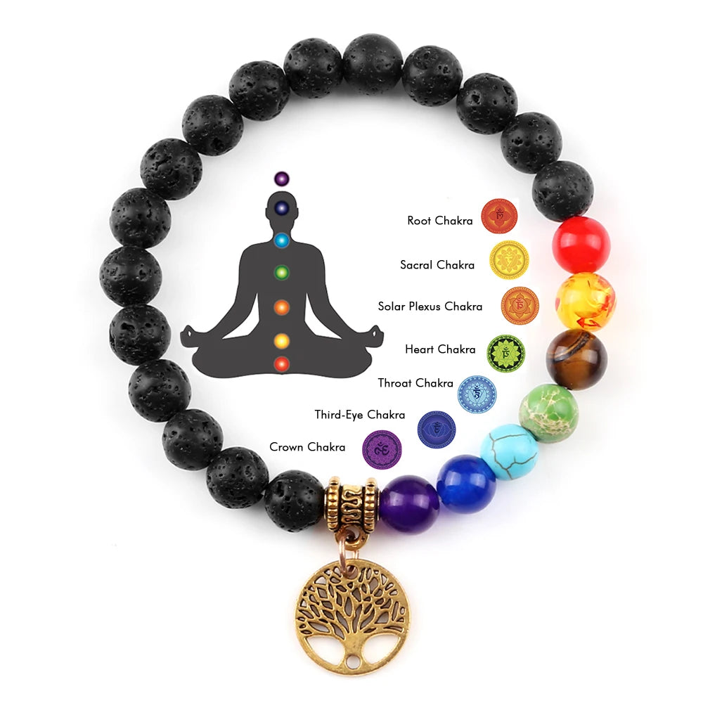 🌈 Spiritual Abacus 7 Chakra Tree of Life Bracelet Natural Stone Reiki Energy Beads
