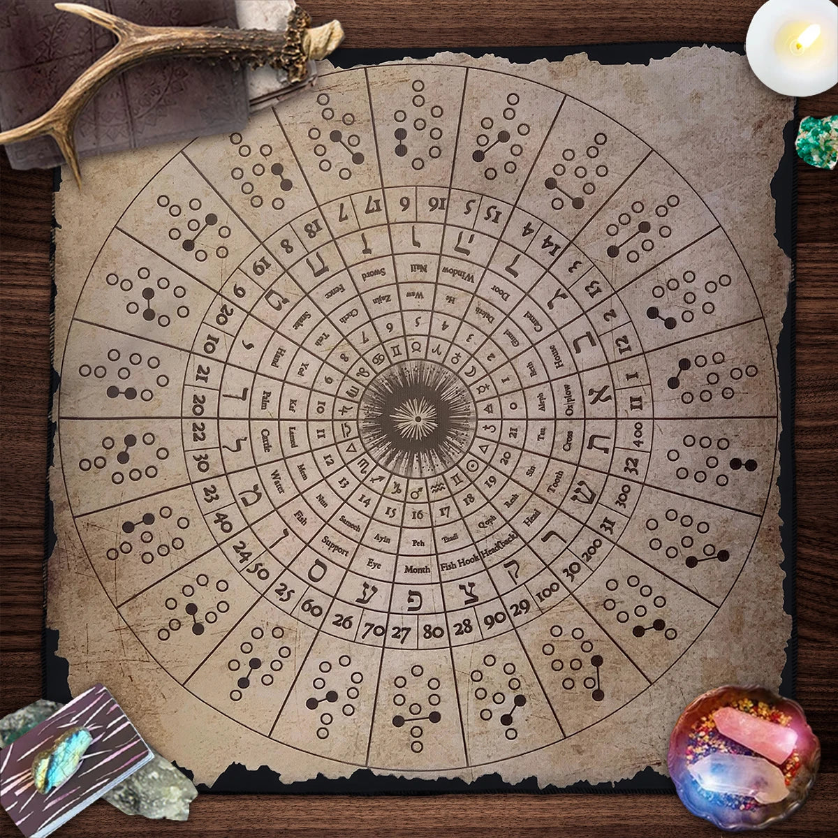 🌳 Spiritual Abacus Sephirothic Tree of Life Tarot Cloth
Kabbalah Altar Mat for Divination, Meditation & Ritual Practice