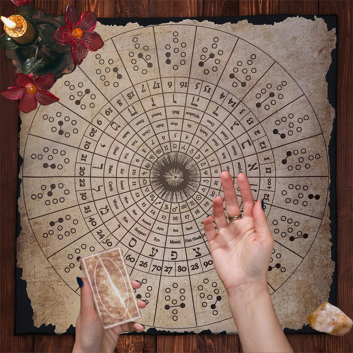 🌳 Spiritual Abacus Sephirothic Tree of Life Tarot Cloth
Kabbalah Altar Mat for Divination, Meditation & Ritual Practice