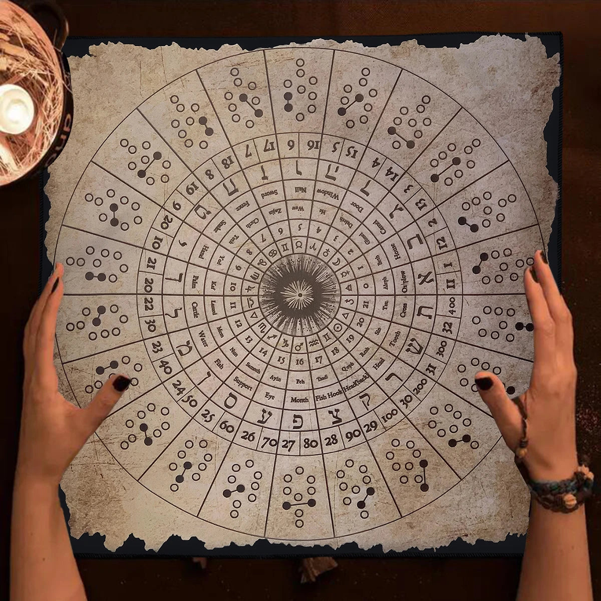 🌳 Spiritual Abacus Sephirothic Tree of Life Tarot Cloth
Kabbalah Altar Mat for Divination, Meditation & Ritual Practice