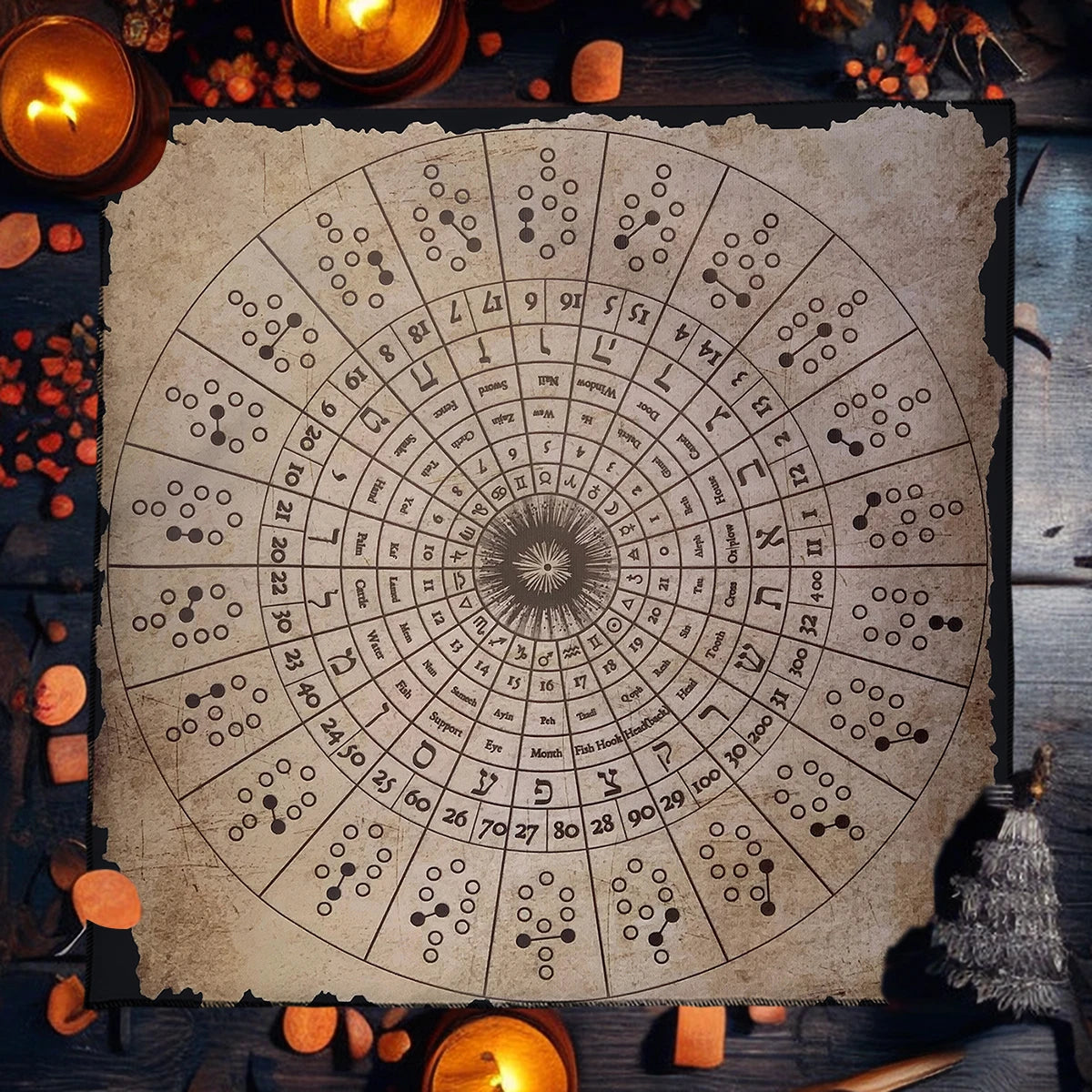 🌳 Spiritual Abacus Sephirothic Tree of Life Tarot Cloth
Kabbalah Altar Mat for Divination, Meditation & Ritual Practice