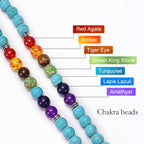 Spiritual Abacus™ Yoga OM Tree of Life & Lotus Pendant Bracelet