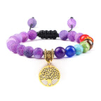 🌈 Spiritual Abacus 7 Chakra Tree of Life Bracelet Natural Stone Reiki Beads