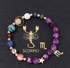 Spiritual Abacus Twelve Constellations Natural Stone Bracelet with Eight Planets
